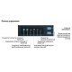 ИБП SOCOMEC NeTYS PR 1500VA Rack 1U