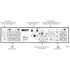 Внешний сервисный механический байпас PDU16 Rack 2U