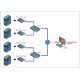 Управляющее программное обеспечение PowerNETGuard 